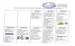 план 02.2023 1