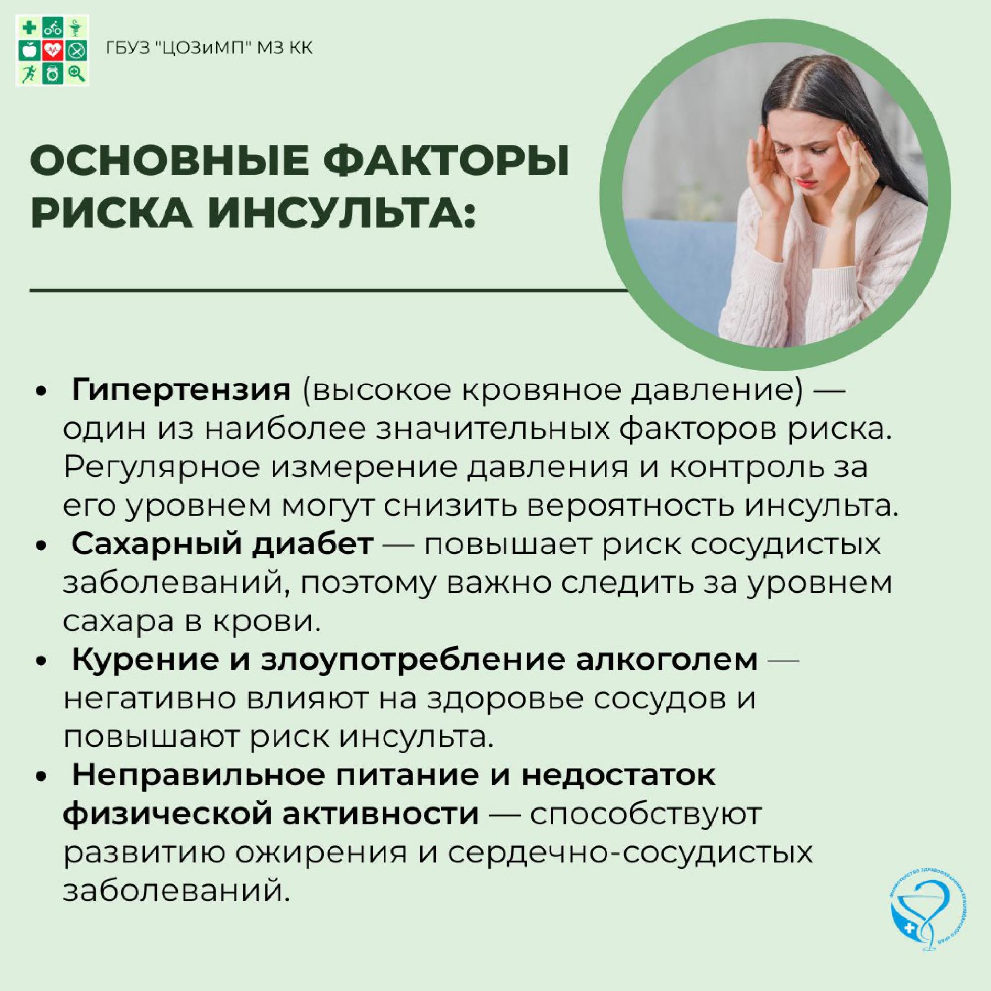 Основные факторы риска инсульта