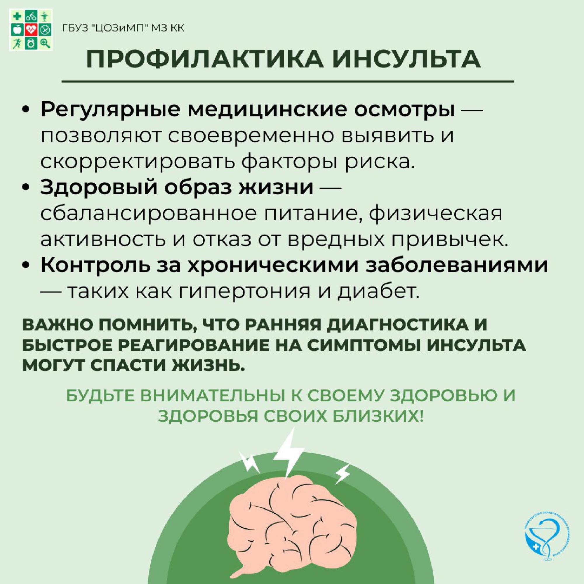 Профилактика инсульта