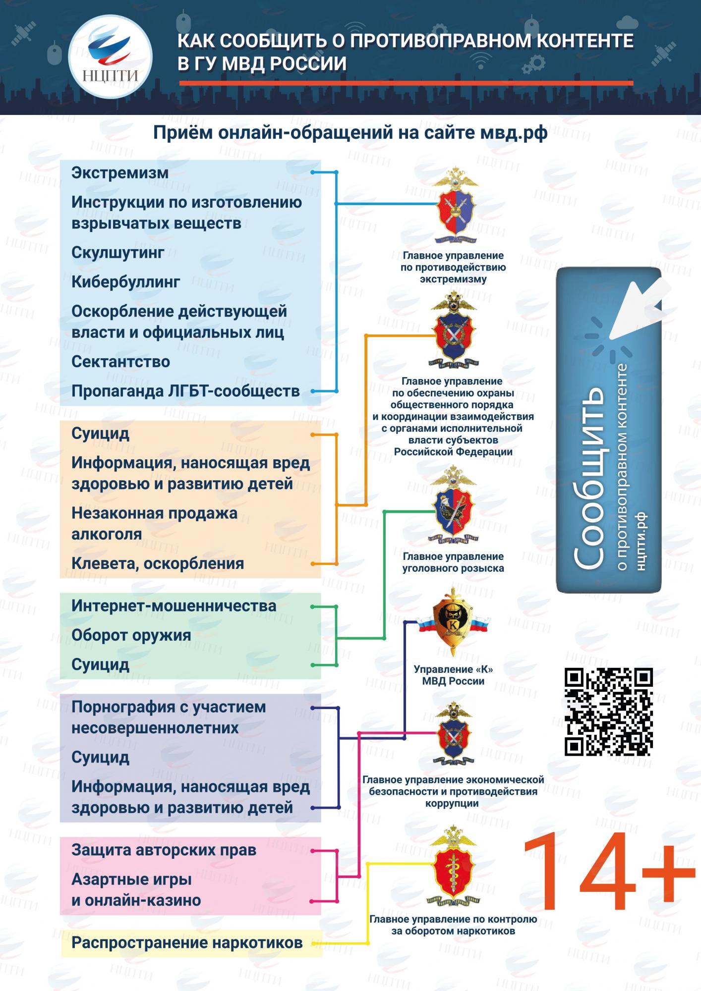 Как сообщить о противоправном контенте в ГУ МВД России