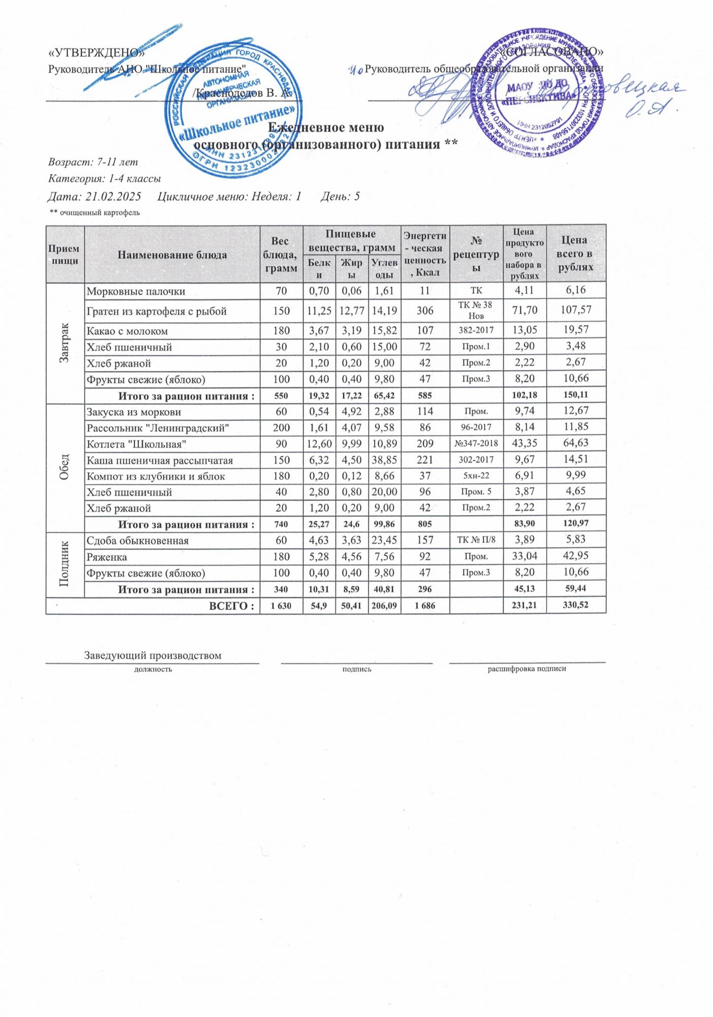 Меню 21.02.25